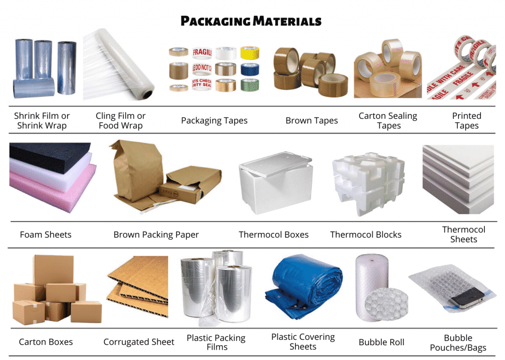 Packaging Materials